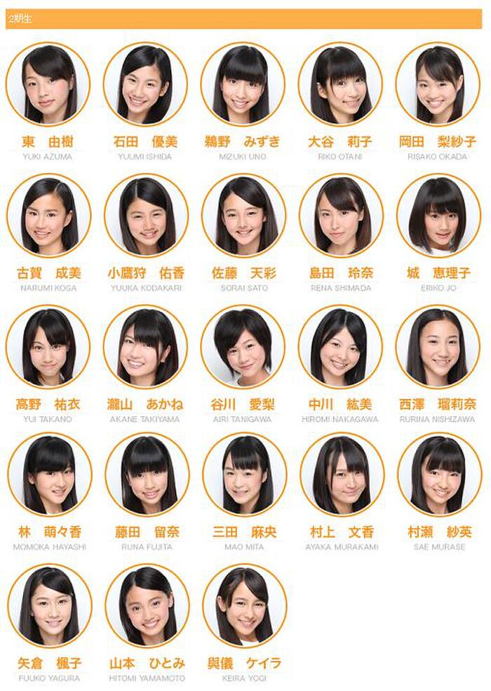 Former NMB48 Risa Okada child, precedent nude Kita ━━━━ of the July MUTEKI debut decision! 33th image