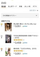 Popular gravure Kiriyama Rui, the position of the J Cup nipple in the Metamorphosis bikini in the first place of the barrage of sales since the return of Moro