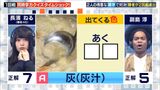 【 image 】 Raccoon girl who is in time shock is a topic confused wwwwwwwwwwwwwwwww