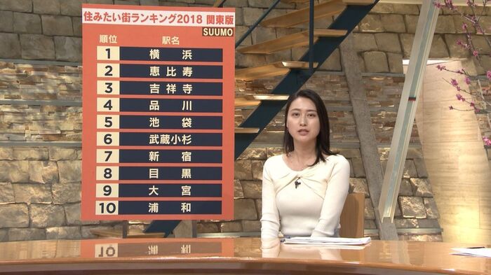 Ririsu Ogawa, change. 6th image