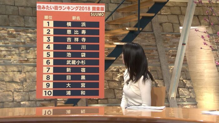 Ririsu Ogawa, change. 7th image