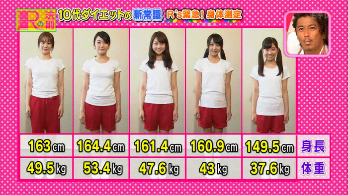 [Yamaguchi member] R's Law (1 week ago) 'may be caught if you touch with high school students' 4th image