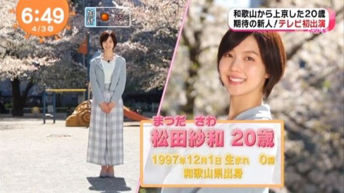 Alarm TV appearance Hiyorimi Matsuda (20) Innocent sexy bikini ban ww 19th image