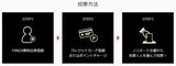 FANZA Adult Awards 2019, Japan No.1AV actress List of actresses nominated for the stage is here